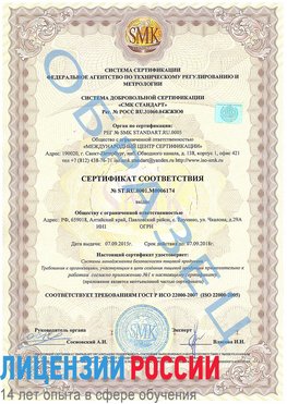 Образец сертификата соответствия Шадринск Сертификат ISO 22000